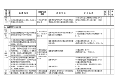 龍崗區(qū)危險(xiǎn)化學(xué)品帶倉儲(chǔ)經(jīng)營單位安全管理分級評定標(biāo)準(zhǔn)解析